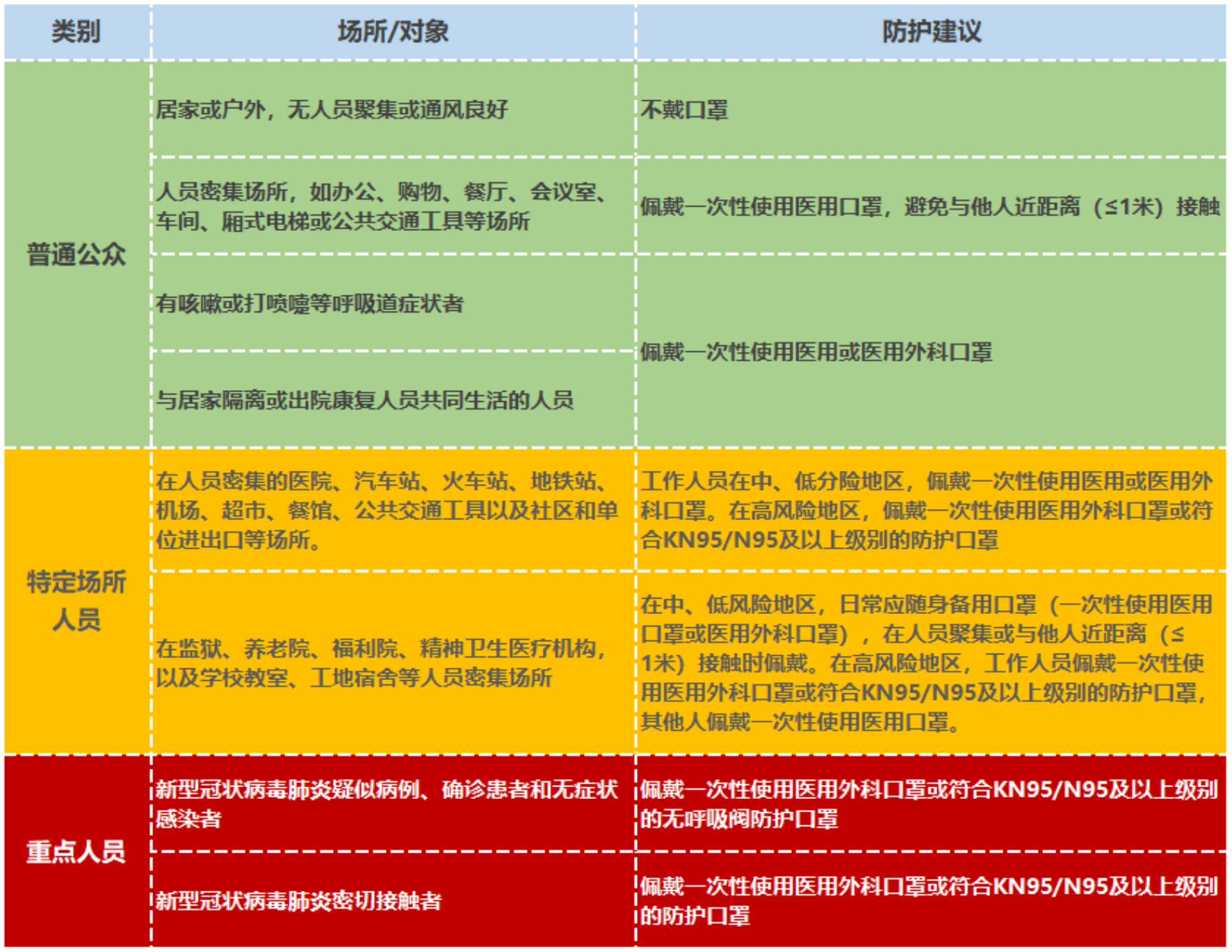 微信截图_20200409115144